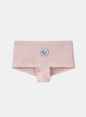 Lot de 5 boxers Lapin en jersey MLIPETTE / 25E5PF41SHYA016