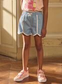 Short en chambray MLACHETTE / 25E2PFK1SHOP272