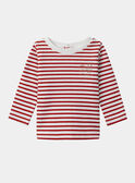 Tshirt à rayures rouges et blanches et manches longues Bébé Garçon NADAVID / 25H1BGK1TML001