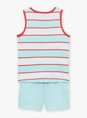Ensemble Turquoise KUEBAGE 2 / 24E3PGH4ENSC216
