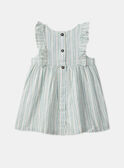 Robe rayé scintillante MAPATRICIA / 25E1BFO1ROB001