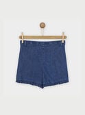 Short bleu jean RABELETTE / 19E2PF41SHO704