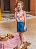 Short en jean large MLUJUETTE / 25E2PFQ1JPSK005