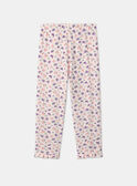 Pyjama Velours Coeur LECOUETTE / 24H5PF43PYJ419