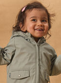 Imperméable détail rayé MILOUIS / 25E1BG31IMP631