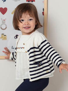 Vetements Pour Bebe Fille Looks Et Mode Pour Enfant De 3 A 24 Mois Vetements Pour Bebe Fille Looks Et Mode Pour Enfant De 3 A 24 Mois