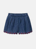 Short en jean large MLUJUETTE / 25E2PFQ1JPSK005