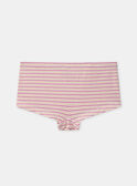 Lot de 5 culottes à rayures, imprimés ou uni Fille NEJUETTE / 25H5PFC3SHY001