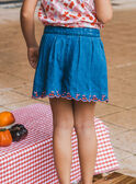 Short en jean large MLUJUETTE / 25E2PFQ1JPSK005