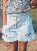 Short en jean MRAJINETTE / 25E2PFR2SHO001