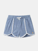 Short en chambray MLACHETTE / 25E2PFK1SHOP272