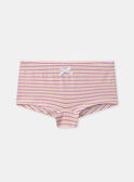 Lot de 5 culottes à rayures, imprimés ou uni Fille NEJUETTE / 25H5PFC3SHY001