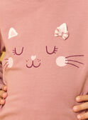 Pyjama Molleton gratté Chat LECOETTE / 24H5PF41PYJ329