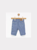 Pantacourt bleu jean NAXORLAN / 18E1BGQ1PCO704