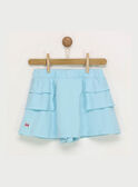 Jupe bleu ciel RADUDETTE 4 / 19E2PFL4JUP020