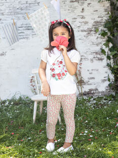 Vetements Pour Bebe Fille Looks Et Mode Pour Enfant De 3 A 24 Mois