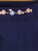 Short bleu marine RAILGA / 19E1BFD1SHO070