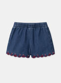 Short en jean large MLUJUETTE / 25E2PFQ1JPSK005