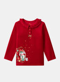 Pyjama Noël Lapin LECROPETTE / 24H5PFF1PYJ050