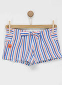 Ensemble tee shirt / short NYZANETTE / 18E2PFR1ENS402