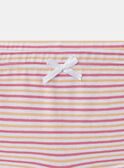 Lot de 5 culottes à rayures, imprimés ou uni Fille NEJUETTE / 25H5PFC3SHY001