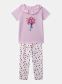Pyjama Rose MUIGETTE / 25E5PFG4PYJD308