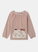 Pyjama rose en velours imprimé léopard Fille NUIMETTE / 25H5PFB4PYJI814